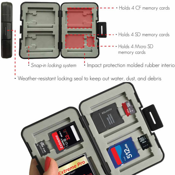 Deyard Waterproof Memory Card Case : 24 Slots for 12 SDHC/SDXC